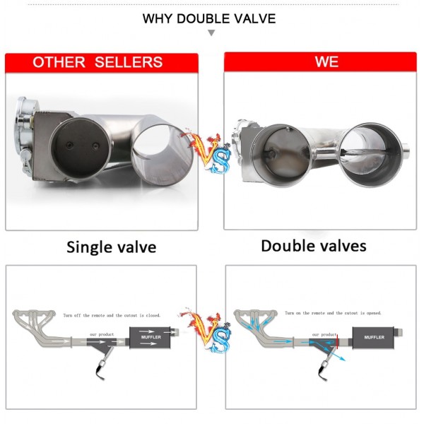 2.0 2.36 2.5 3.0inch size exhaust cutout valve ,electric valve control with remote control